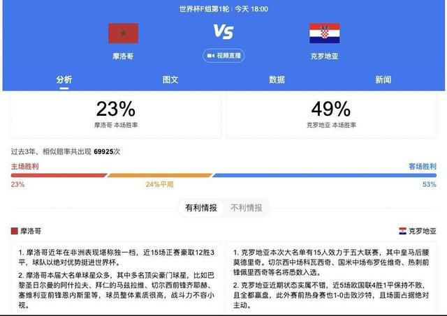 Sportitalia了解到，米兰今天就派人到现场观看了博洛尼亚的比赛，考察博洛尼亚主帅蒂亚戈-莫塔，博洛尼亚在这场比赛中2-0击败了都灵。